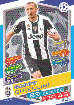 Giorgio Chiellini Juventus FC 2016/17 Topps Match Attax CL #JUV06
